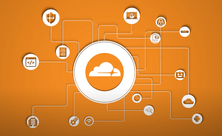 Logo for show "Build and secure your SASE corporate network"